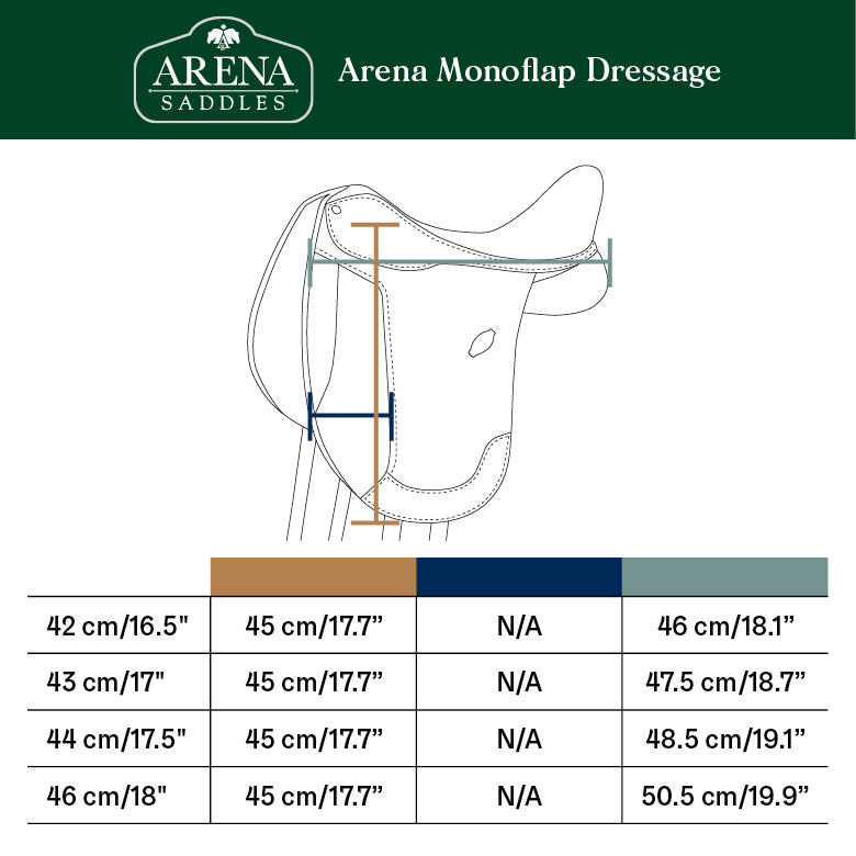 Arena Monoflap Dressursattel